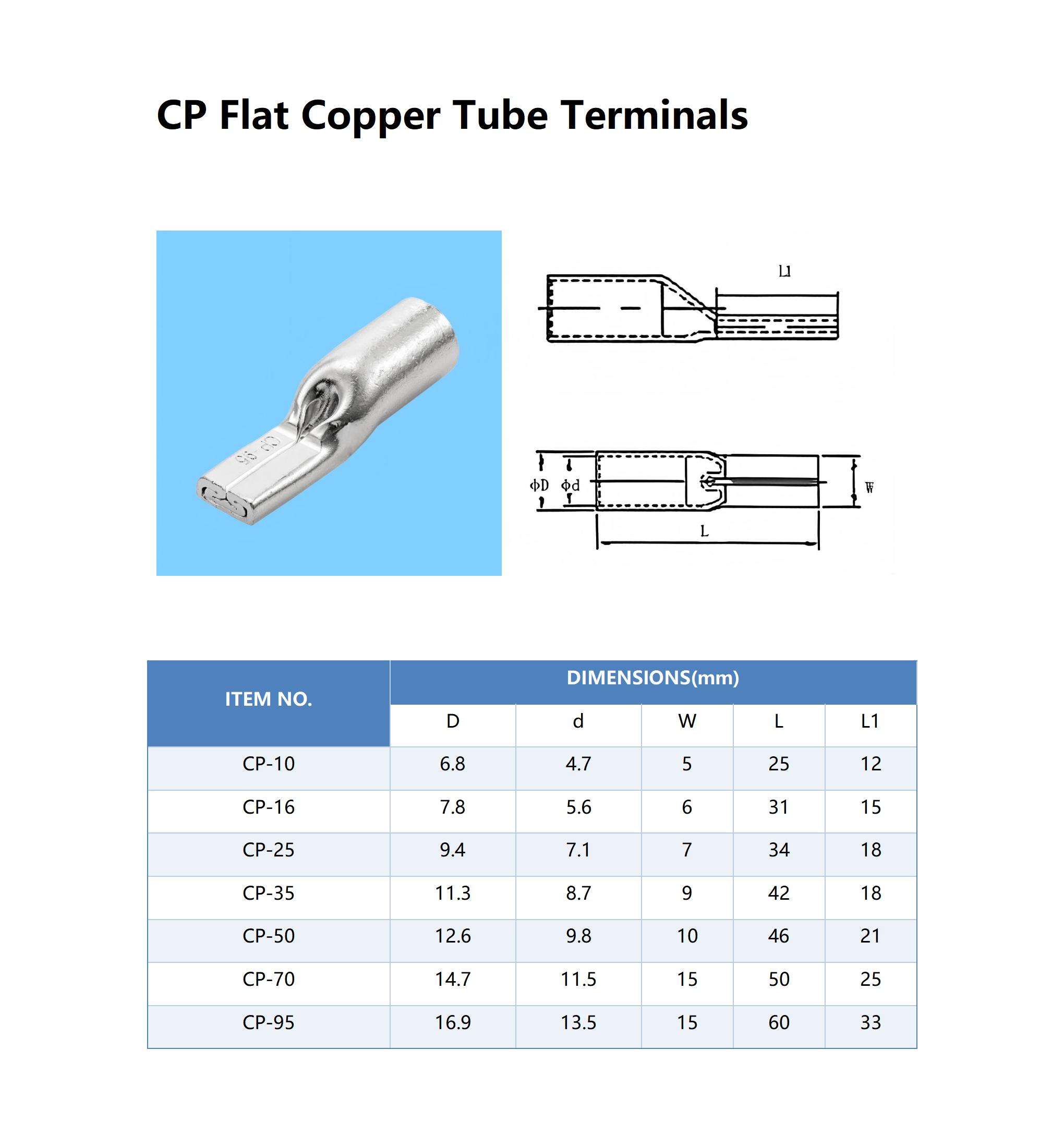 CP Flat Copper Cable Lugs detail 1
